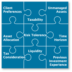 Investment+Management.png