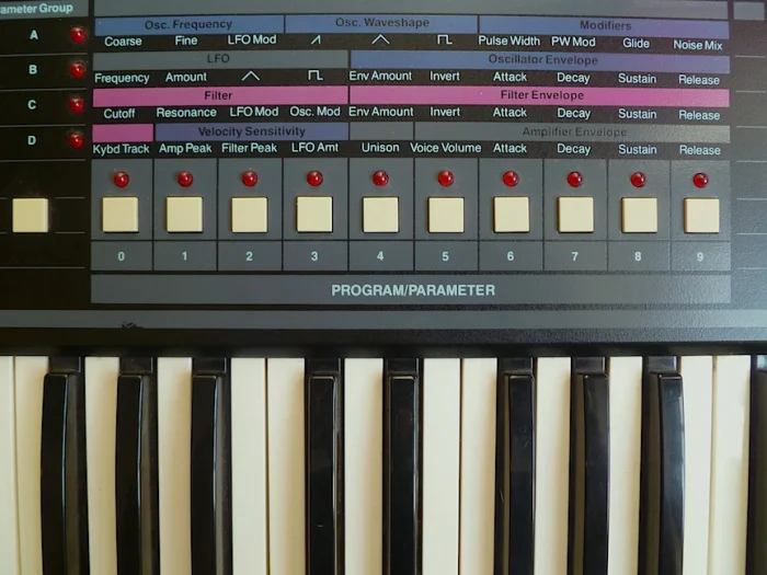 parameter-control-matrix-1.jpg