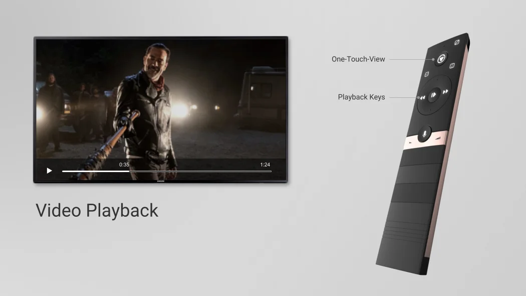 Playback Mode