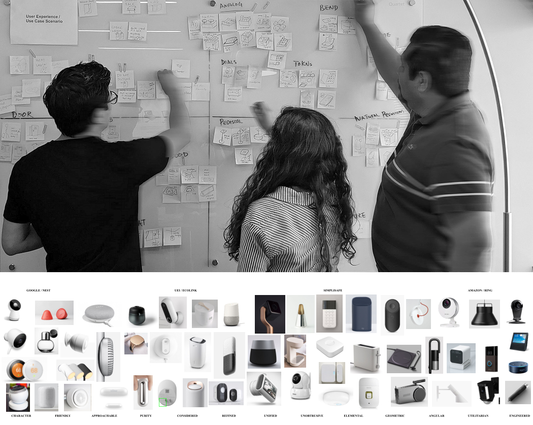 Ideation