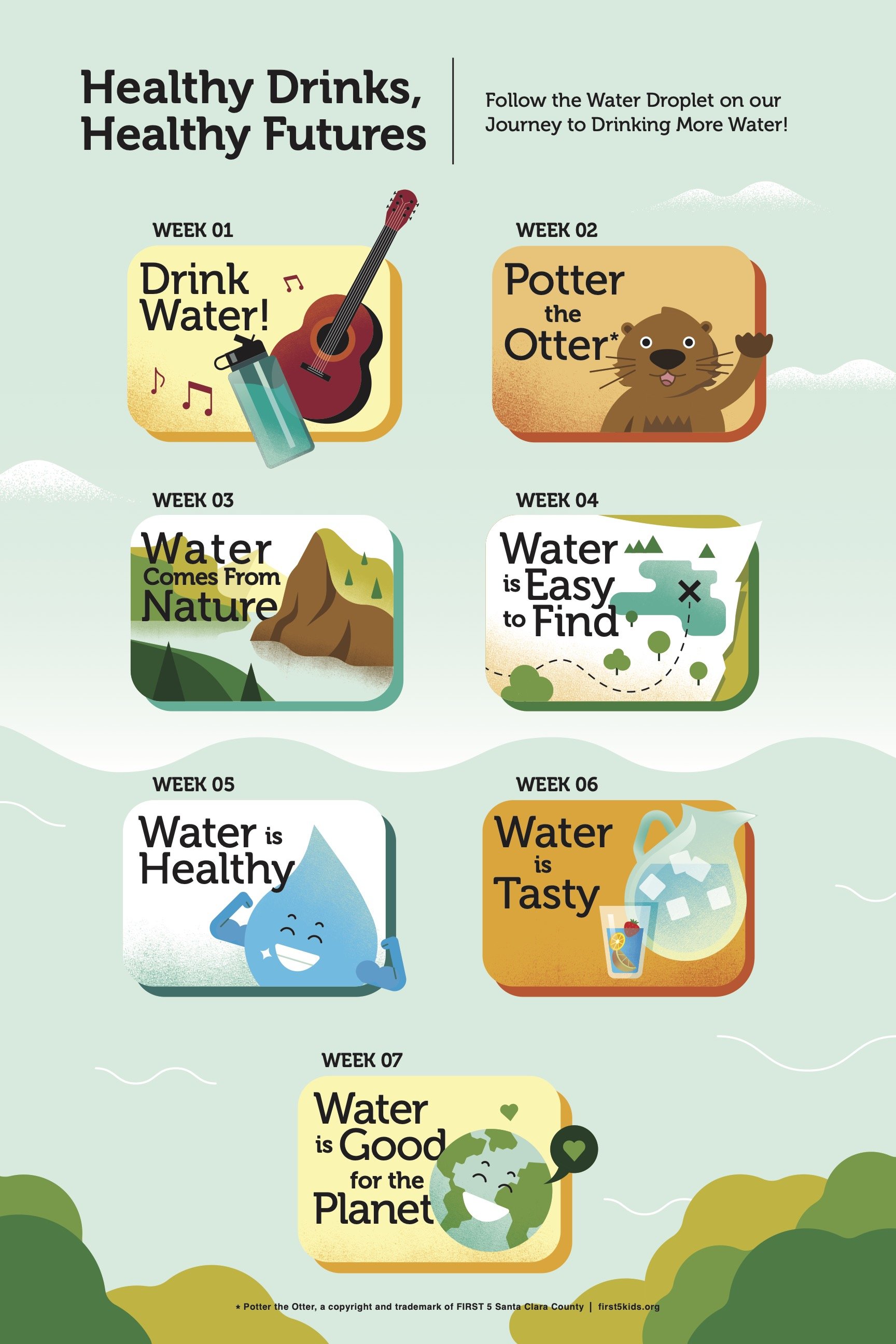 Healthy Drinks Healthy Futures Partnerships For Research In Child Health healthy-drinks-healthy-futures-partnerships-for-research-in-child-health