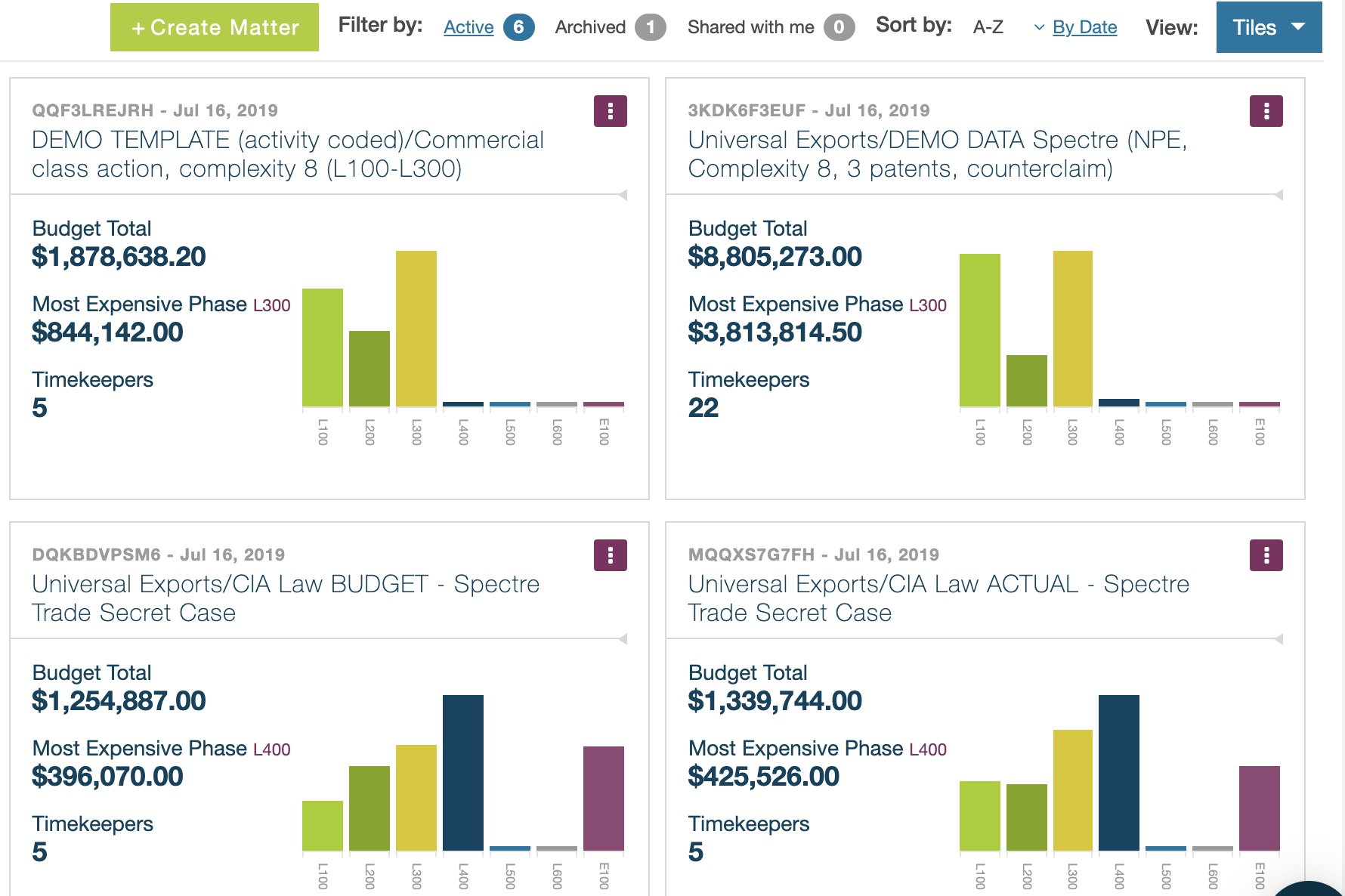 digitory-legal-product-bar-graphs.jpg
