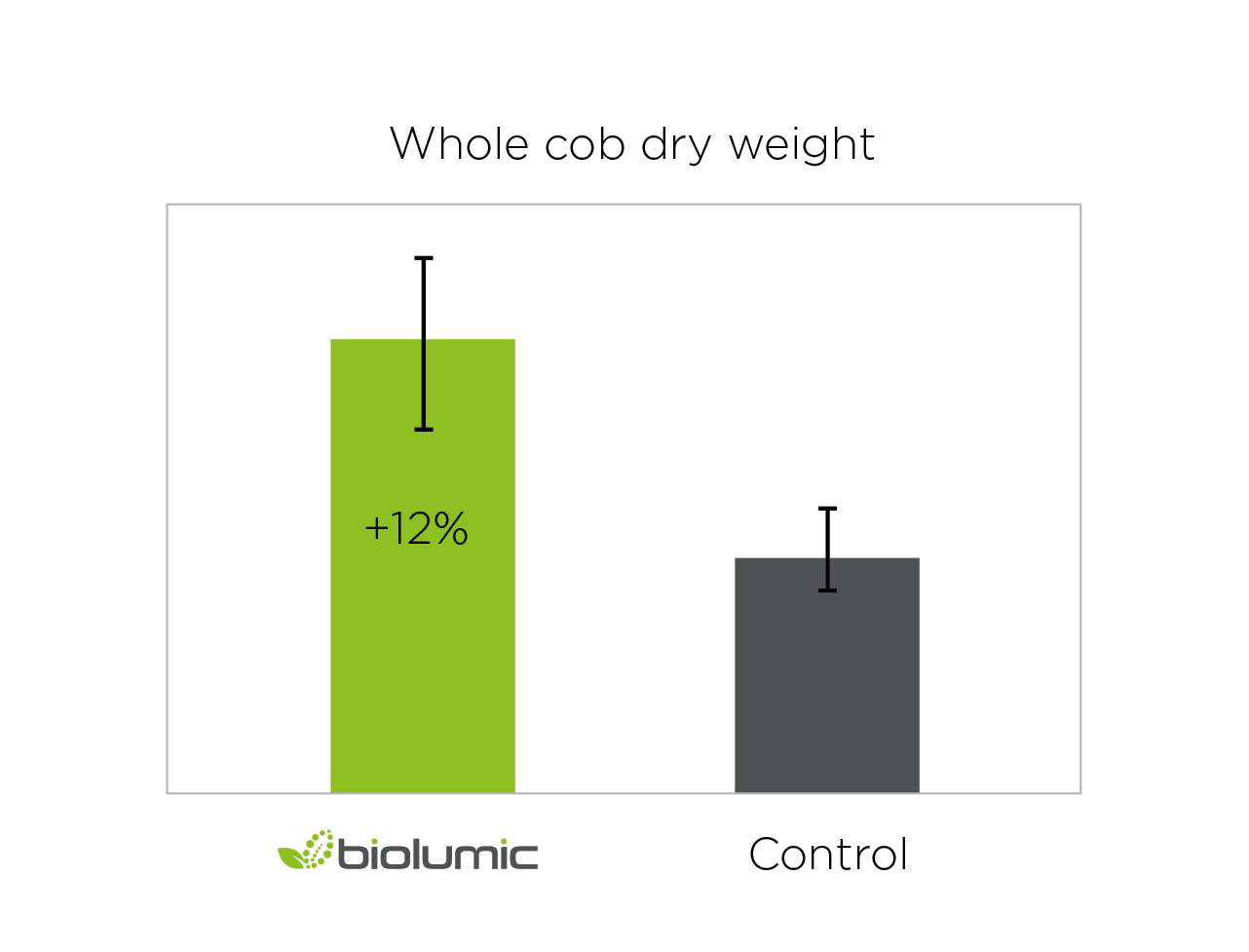 graphs-COB.jpg
