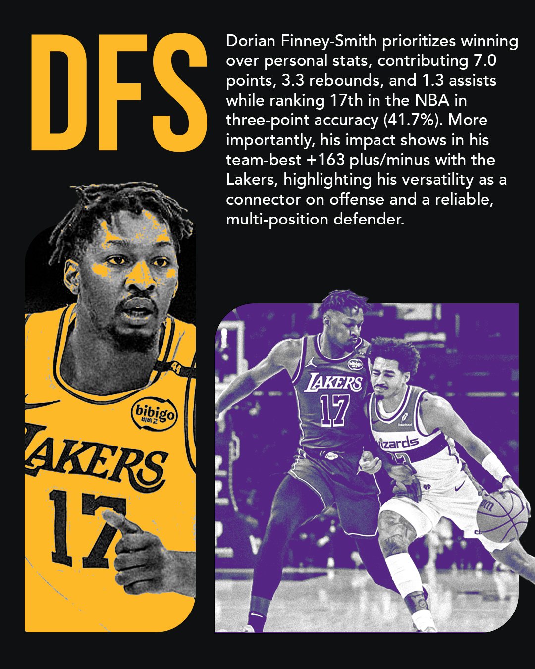 Lakers Game Day 3.jpg