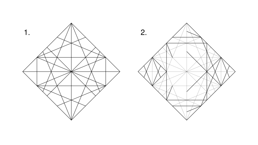 Condensed Diagramming:  A More Efficient Way to Diagram Complex Models