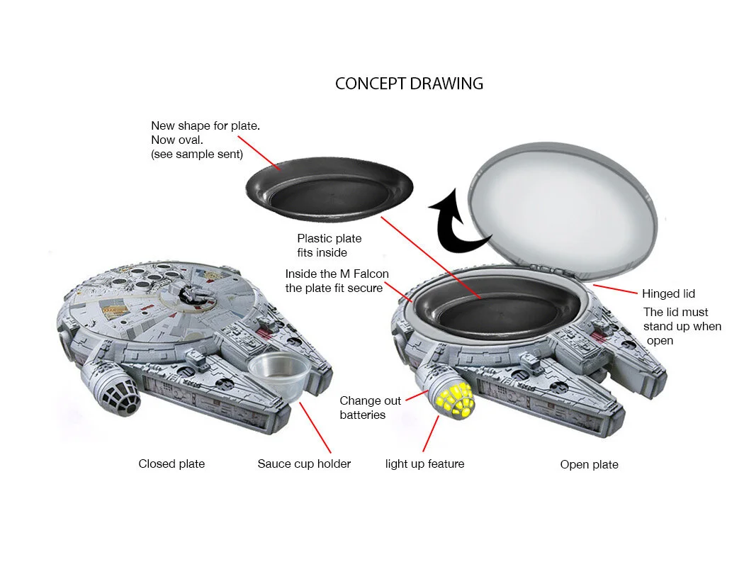MILLENNIUM FALCON PLATE.JPG