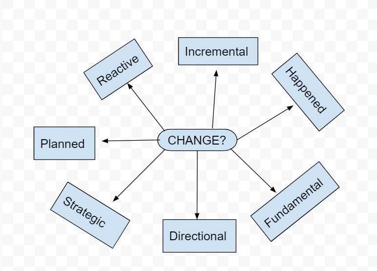 THE SLOW PACE OF CHANGE: JEANNINE GASKIN