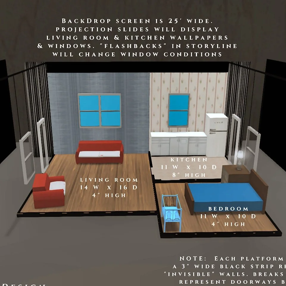 FROM SKETCH TO STAGE: UNVEILING TECHNICAL PROCESS FOR AMERIKIN