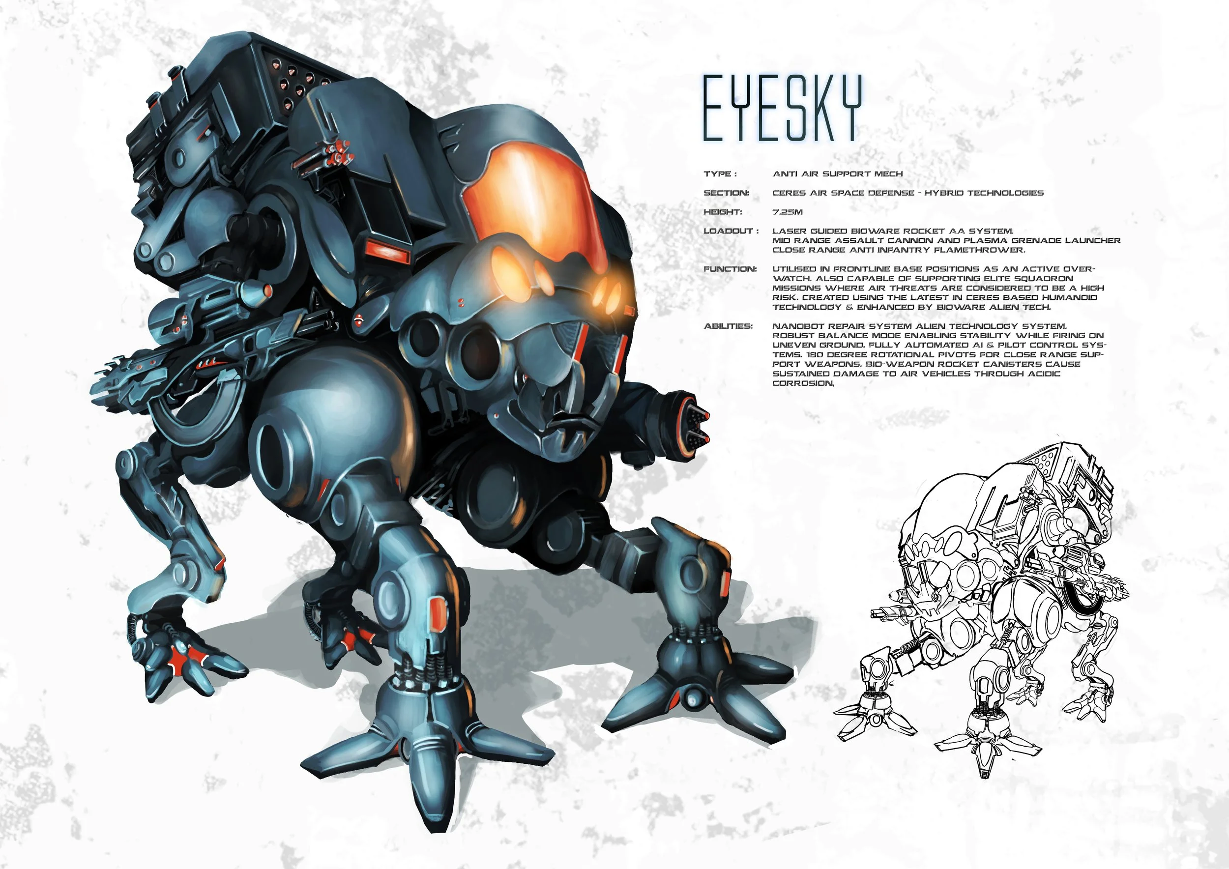 Mech Support Unit (Copy)