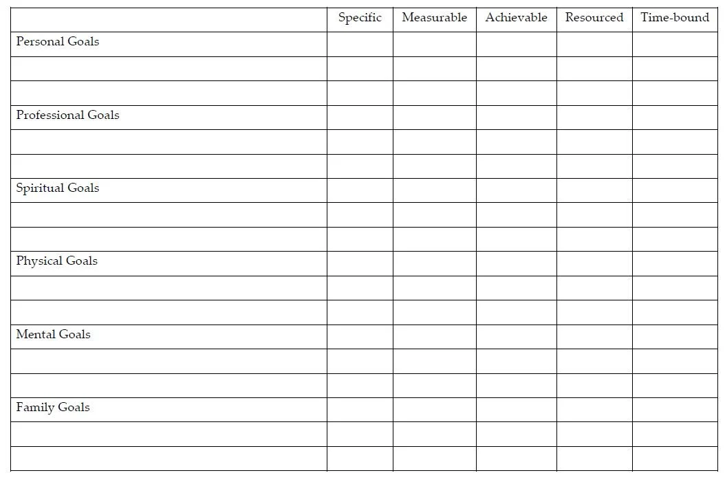 J4E Discussion 91 End 2022 Goals