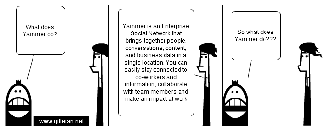 What does Yammer do?