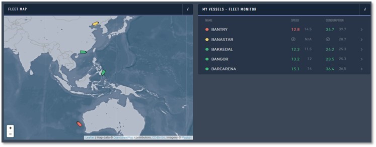 The fleet monitor gives an instant overview of the daily performance of your vessels
