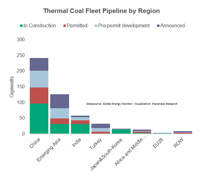 4. THERMAL COAL FLEET.png