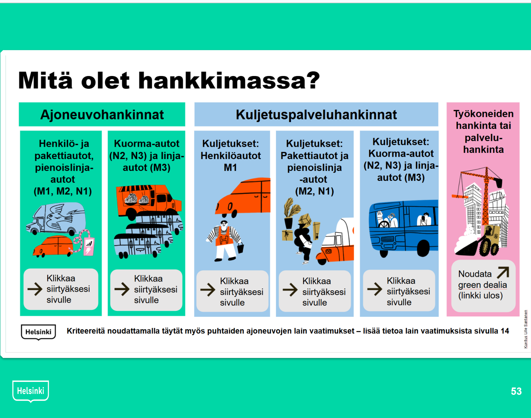 hankintakokeilu.png