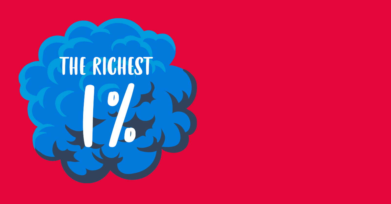 One Minute Brief of the Day: Create posters to encourage people to join the virtual #WorldClimateMarch by pledging to march 2000 steps (=1.5km) for climate justice with @Oxfam
