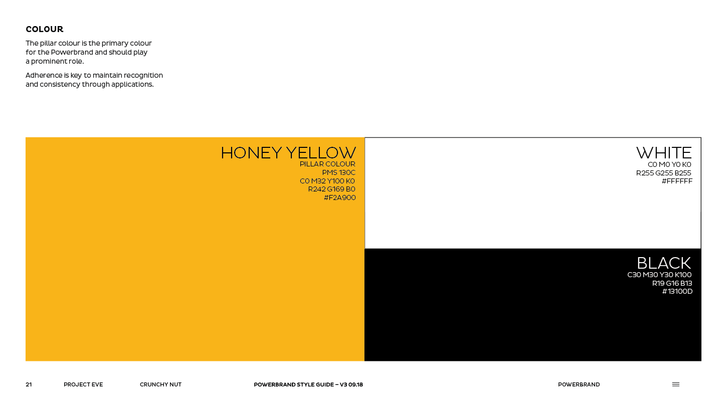 Crunchy Nut Brand Guidelines Colour.png