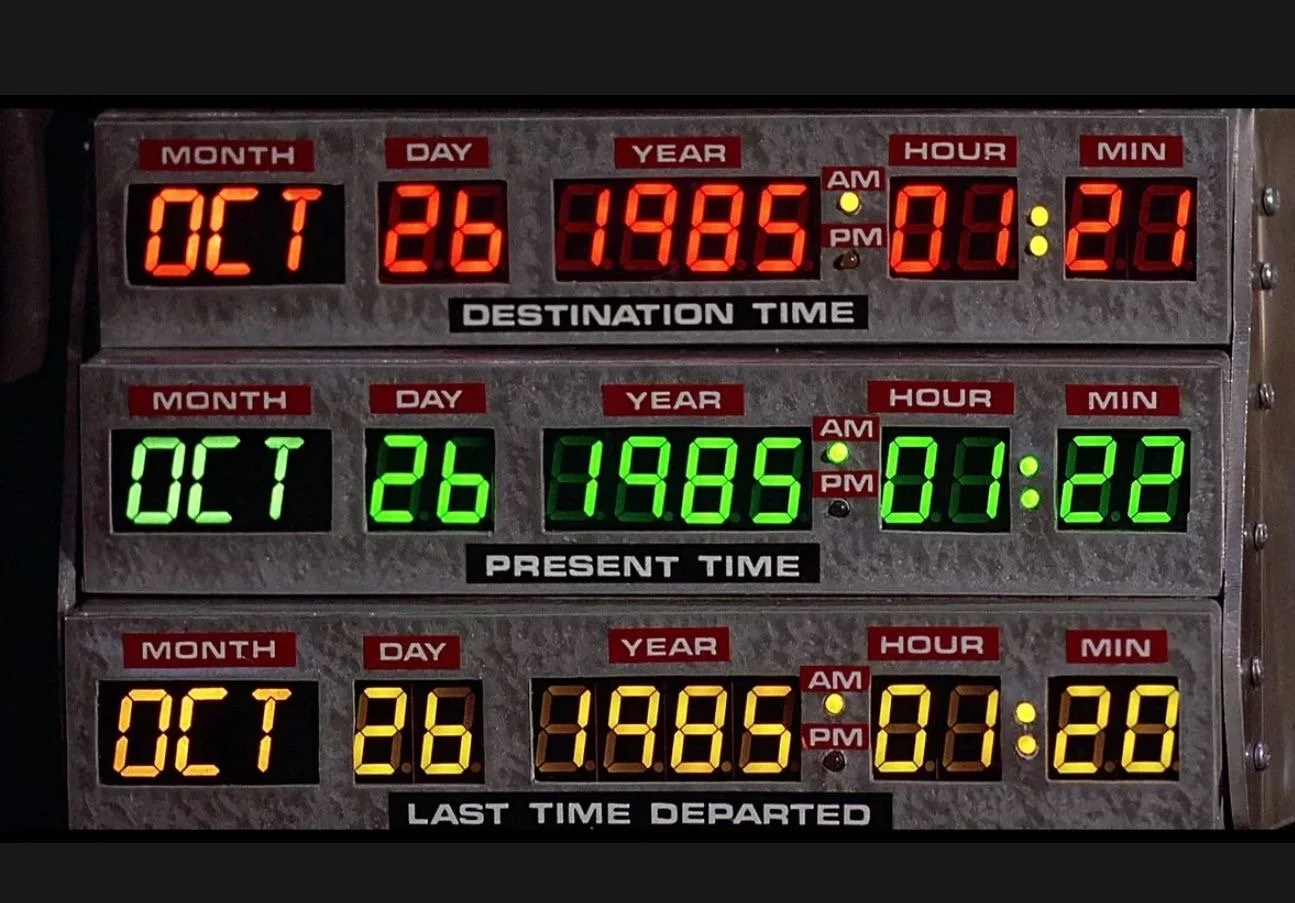 One Minute Brief of the Day:  Create posters showing how TaxCalc | Engager gives accountants and bookkeepers their time back, no DeLorean required.  #BackToMoreTime