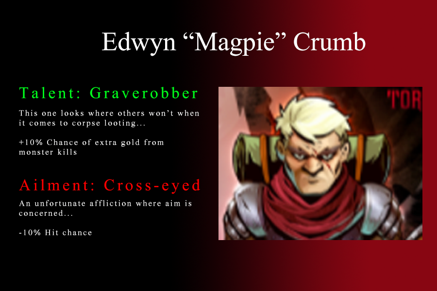 Talents_and_Ailments_mockup.png