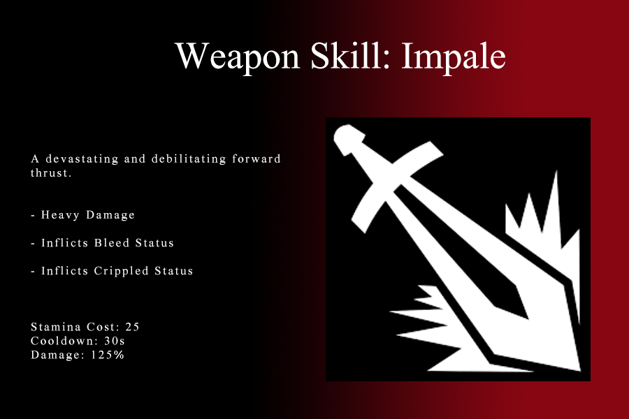 Impale_Mockup.png