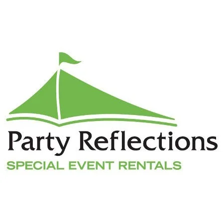 March 2020 Meeting - Party Reflections