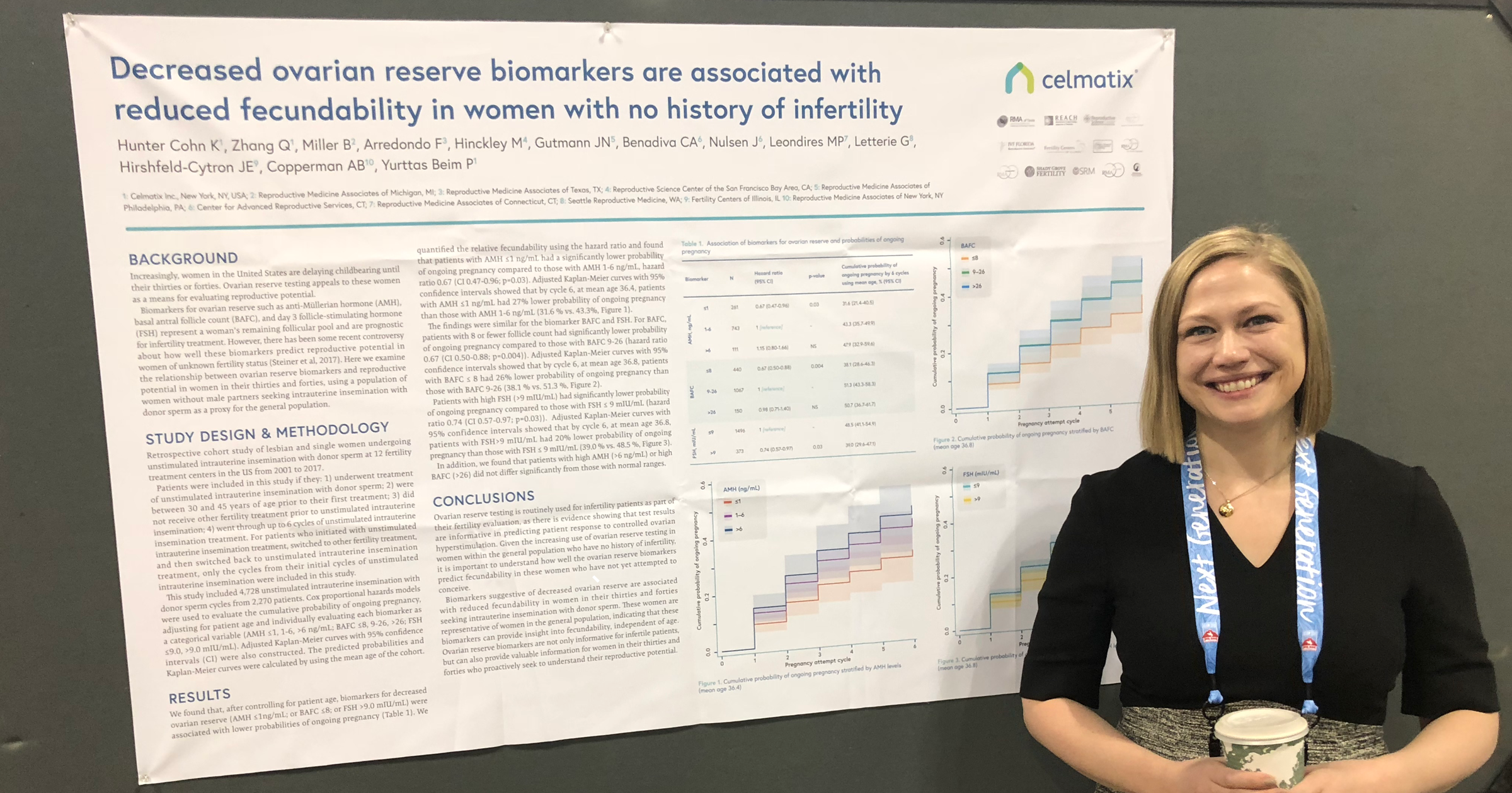 Dr. Karen Hunter Cohn presents the latest Celmatix research on AMH testing at the 2018 American Society of Reproductive Medicine Scientific Congress & Expo.