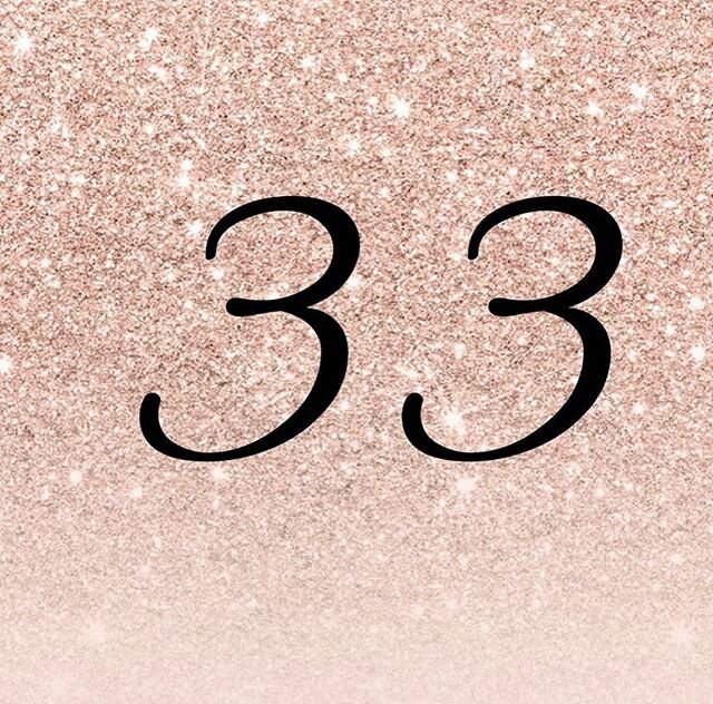 33! Wow!! That&rsquo;s how many wedding dress shopping appointments have been booked! Well technically 34 as I had to stop writing this post to book another!! I can feel the love, thank you! &hearts;️