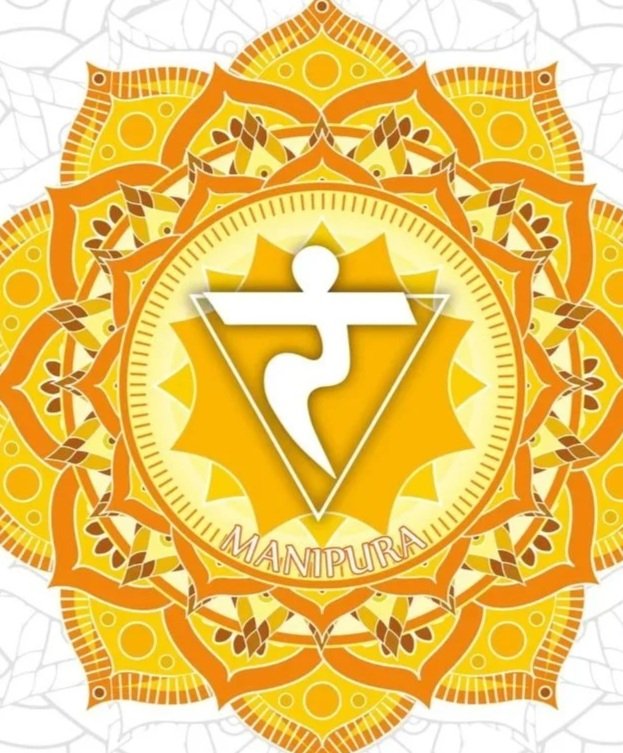 Manipura Chakra