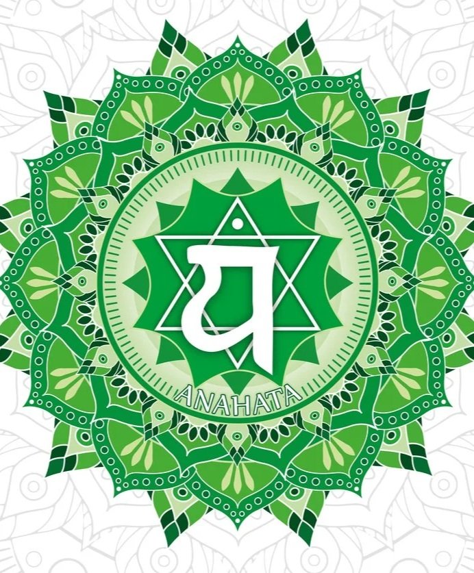 Anahata Chakra