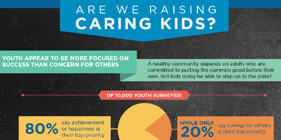HGSE News: The Power of Caring 