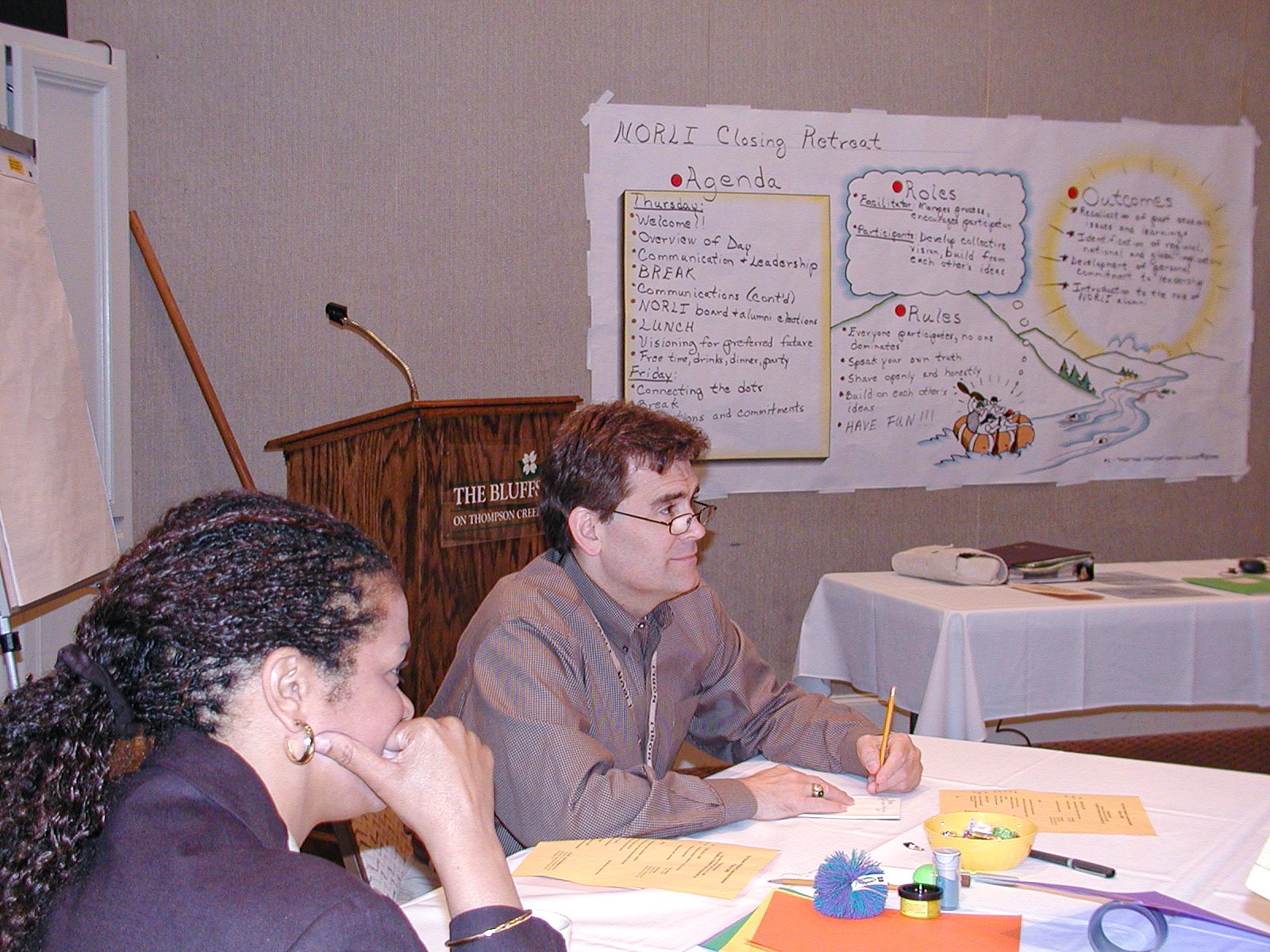 2003 Closing Retreat