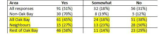 Table 3.jpg