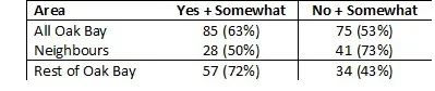 Table 4.jpg