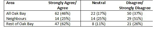 Table 8.jpg