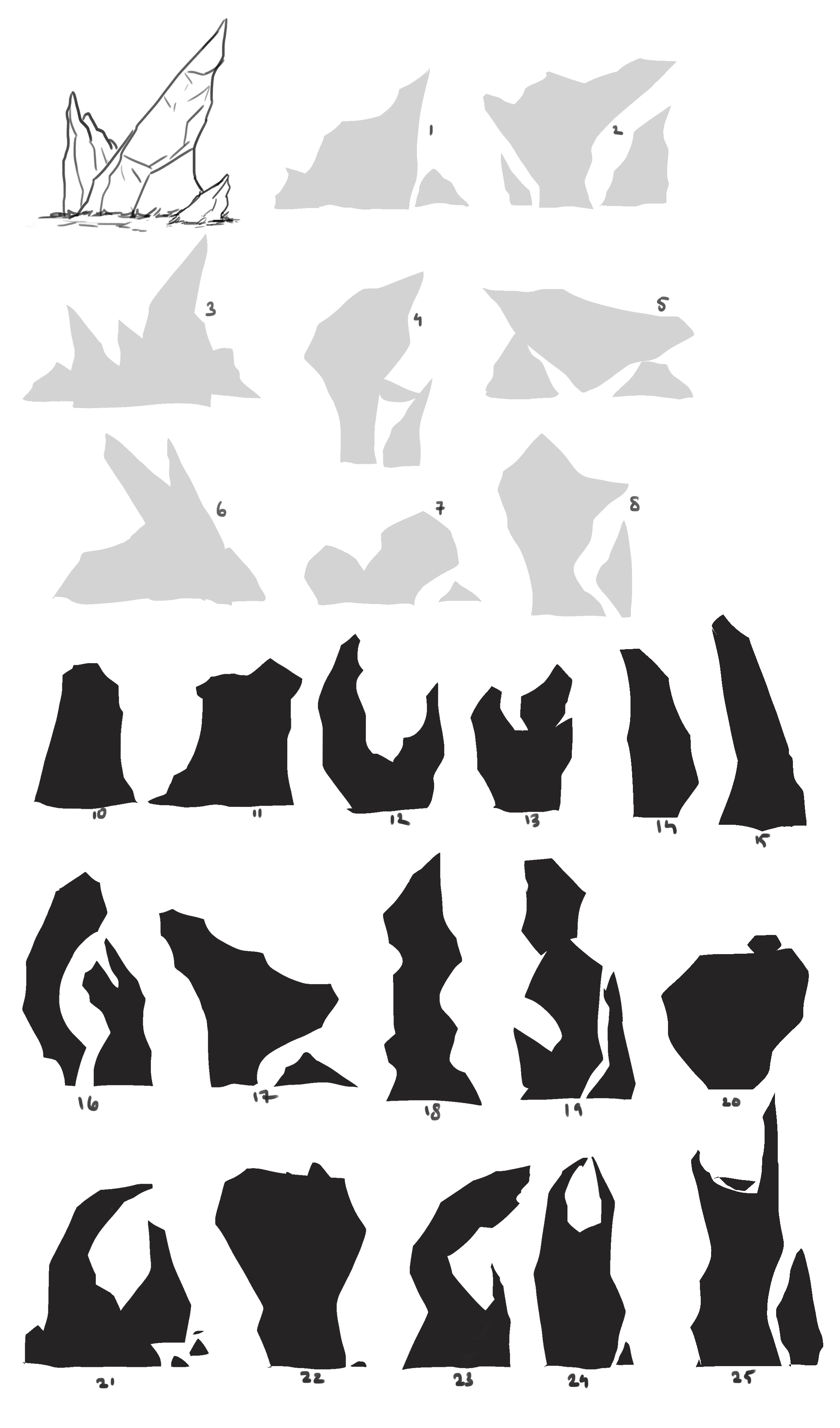 Early concept Different types of rock formation