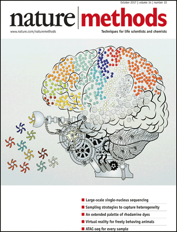 nature methods.gif
