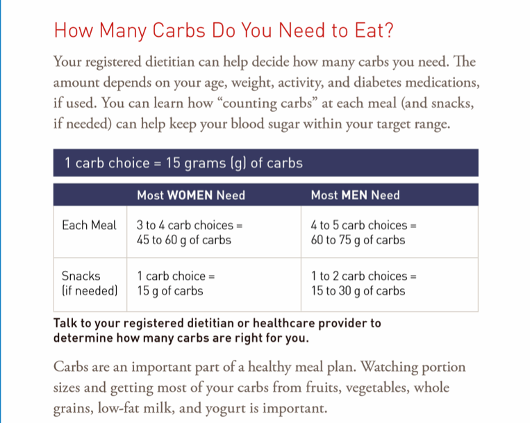 Food Chart For Type 1 Diabetes