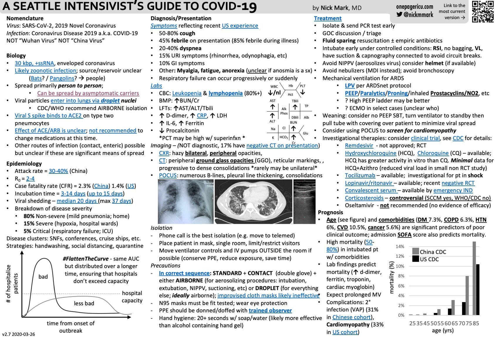 Portage co. confirms third case of covid-19 COVID-19 Resources — Mount Sinai General Surgery Residency