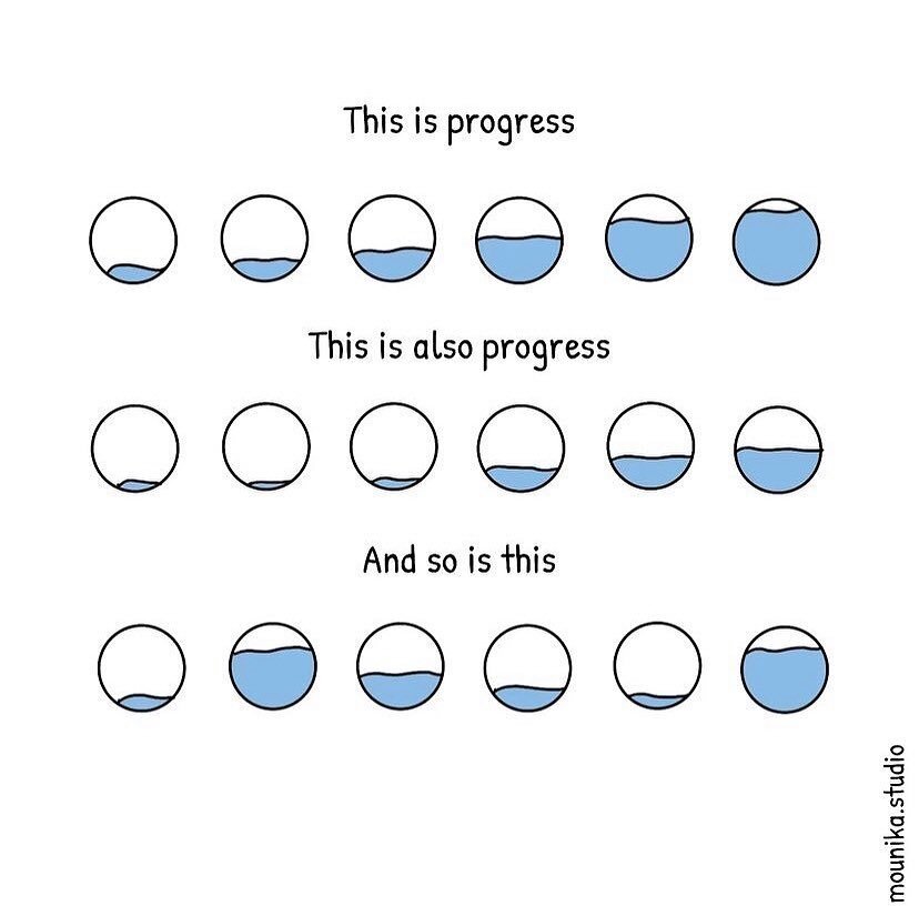 A reminder on this beautiful Monday: progress is progress, no matter how big or small, and deserves to be celebrated! 💪

Original post from @fightthroughmentalhealth #mentalhealth #mentalhealthawareness #progress #selfreminder