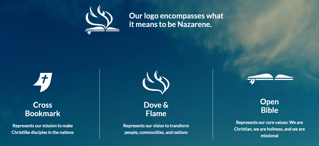 Church of the Nazarene Logo Description.png