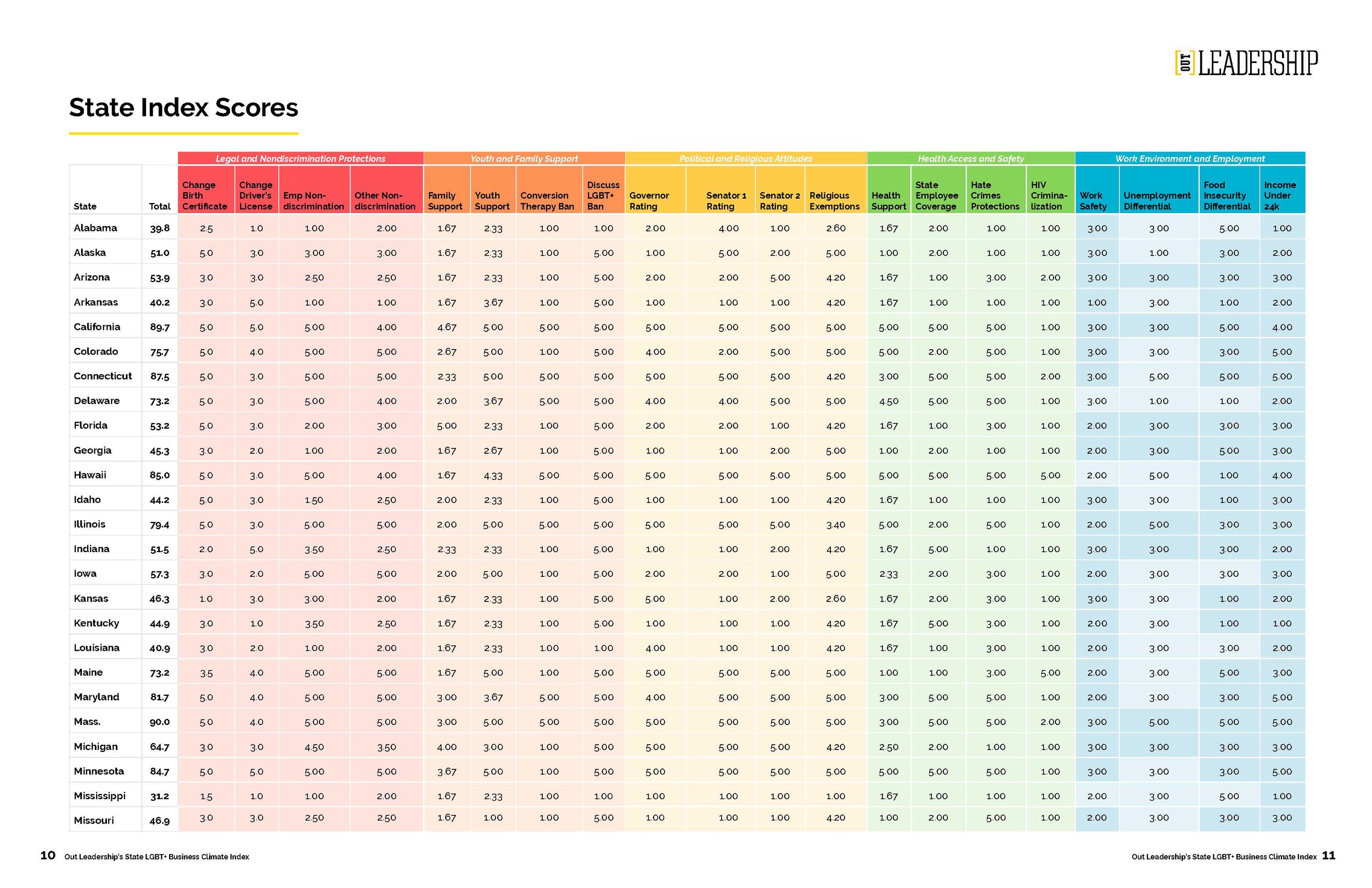 StateClimateIndex_May1_FINAL_digital_Page_06.jpg