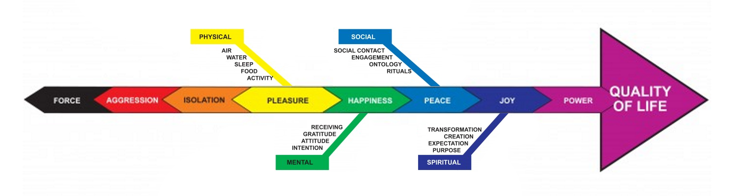 Wellness in words.png
