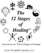 sri 12 stages.png