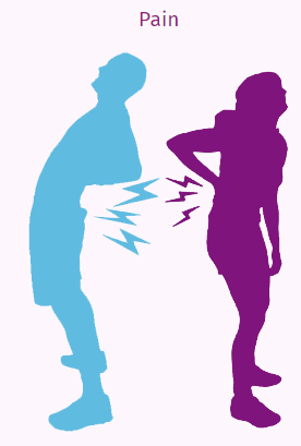 Simple Tips to help you Drive Safely when you have Back Pain