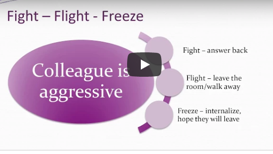 How to Recognise and deal with the effects of Stress on your Body