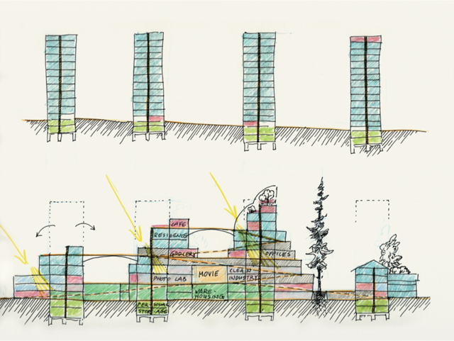 15 Single use, Mixed use.png
