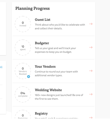 The Knot platform gives a checklist to measure progress