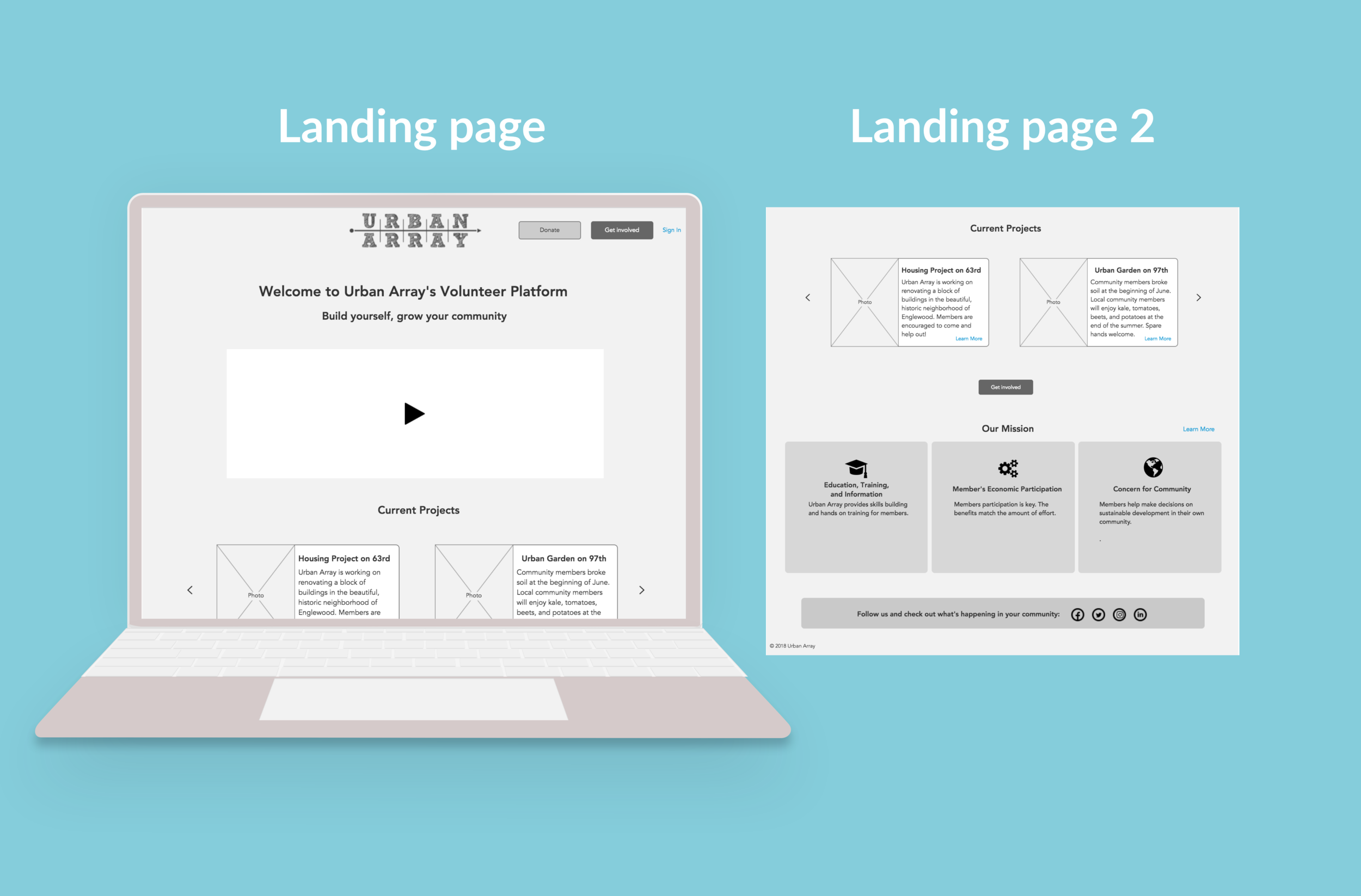 The landing page addresses user feedback to simplify information, present value, and highlight how the social proof Urban Array is performing in the community