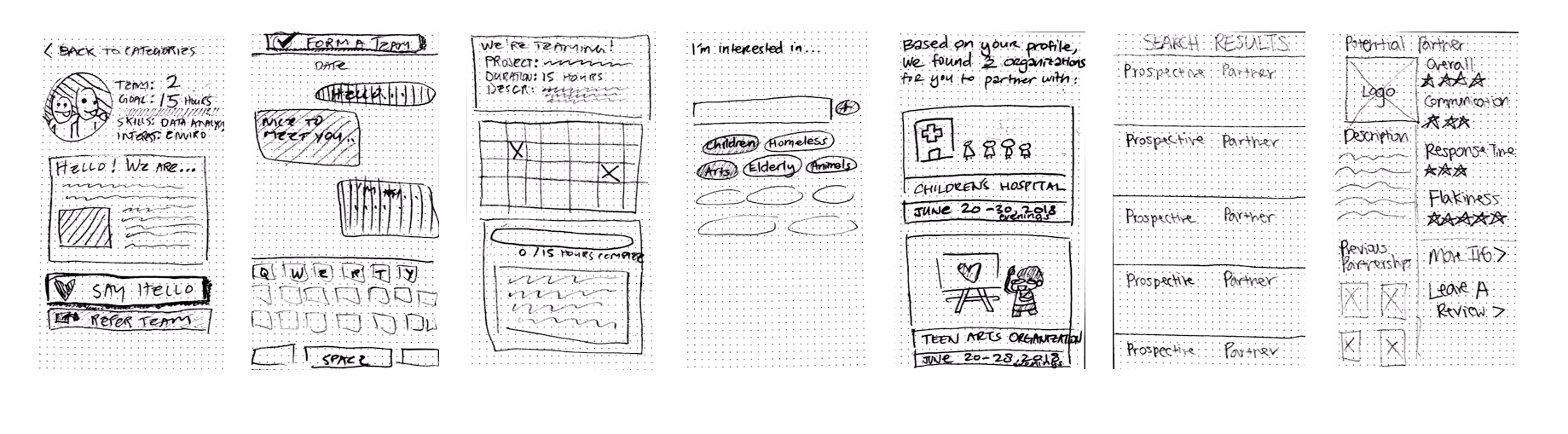 TSJ_Concepts.png