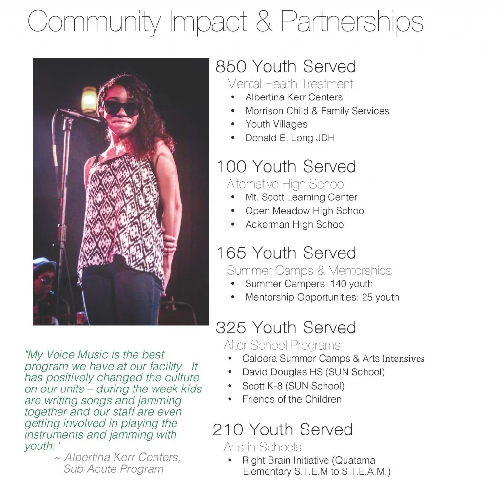 2013-ANNUAL-REPORT-FINAL_Page_31-1024x999.jpg