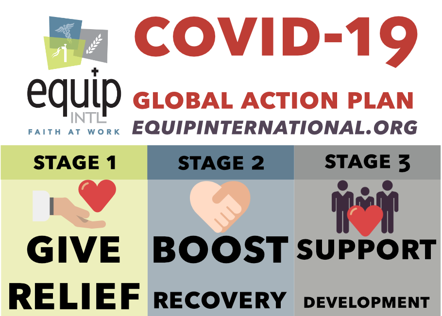 Covid stage 3